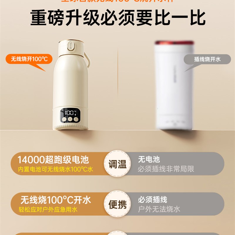 便携式烧水杯旅行烧水壶100度小型保温恒温电热加热水折叠USB旅游