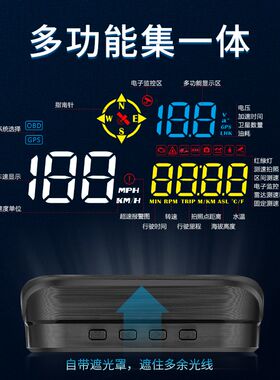 适用於标致308 408 508 4008 5008 3008带电子狗语音擡头显示器