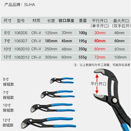 SUHA水泵钳 防锈款 水管钳管子钳 多功能万用扳手 大开口水暖钳