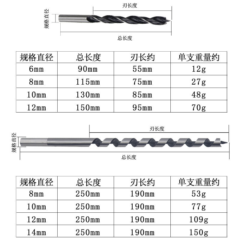 木工衣橱柜门垂直打孔器暗装反弹器打孔器层板托回弹器定位开孔器