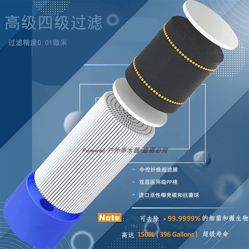 户外净水器野外饮水便携式生命直饮过滤器吸管求生应急求生用品