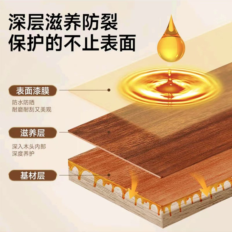 户外防腐木油木蜡油实木透明色清漆室外防晒木地板翻新改色专用漆