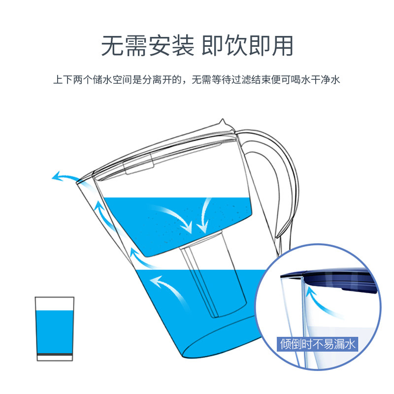 福能达 B款净水杯滤水壶家用直饮厨房净水器便携自来水超滤过滤机