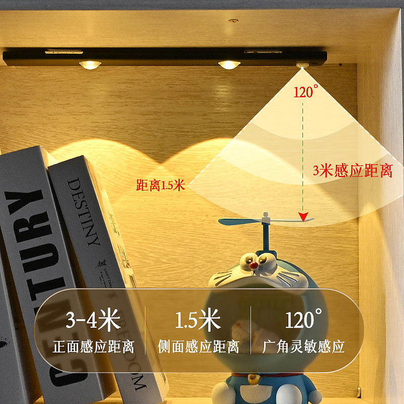 LED橱柜灯衣柜灯电池USB充电款超薄线条人体智能感应灯猫眼小夜灯