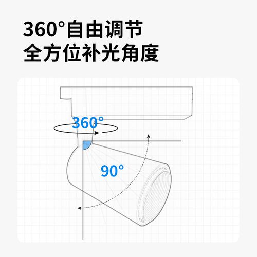 三思植物补光灯射灯花卉室内造景全光谱彷太阳光轨道植物墙补光灯