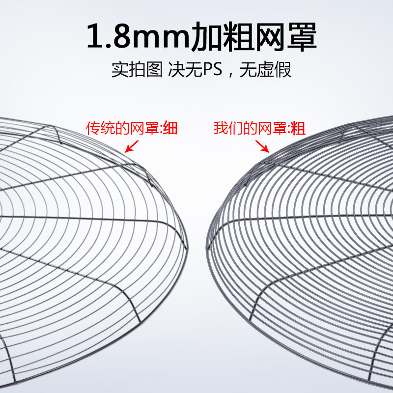工业电风扇强力大型工厂商用落地扇大功率摇头静音式墙壁挂牛角扇
