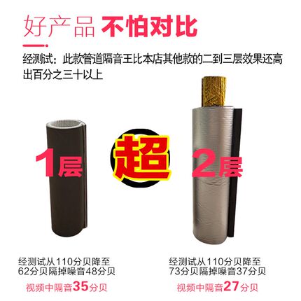 厕所下水管隔音棉管道卫生间下水管道隔音消音棉阻尼片水管阻尼片