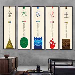 中医养生馆装饰画金木水火土心肝脾肺肾墙壁画中医院沙发背景挂画