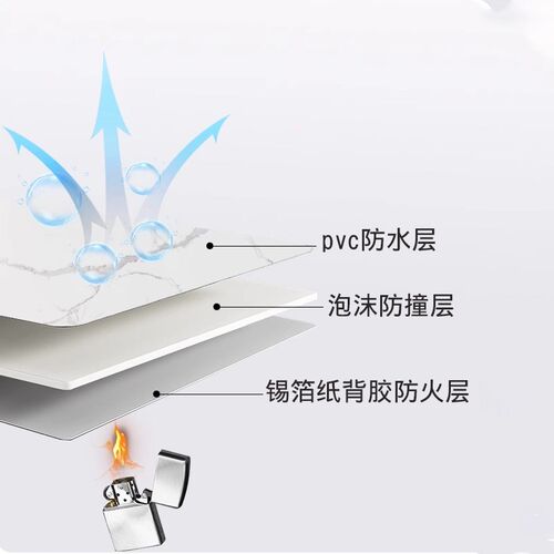 加厚厨房c防油贴纸北欧格子防水防潮白色自粘墙纸瓷砖墙壁纸大理
