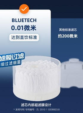 家用滤水壶直饮三代水中宝聚蓝bluetech新F004超滤W膜搭配理智滤