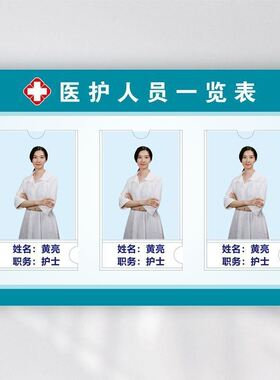医院员工信息公示栏医护人员一览表医务工作岗位牌公示牌值班护士