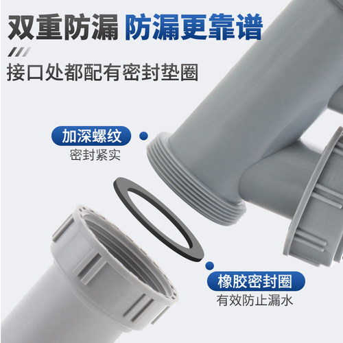 厨房洗菜盆下水管管道配件水槽双槽水池下水器洗碗W池排水管子套