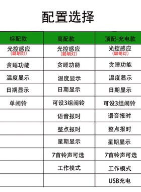 聪明闹钟学生用液晶显示电子表床头智能多功能儿童报时小闹铃夜光
