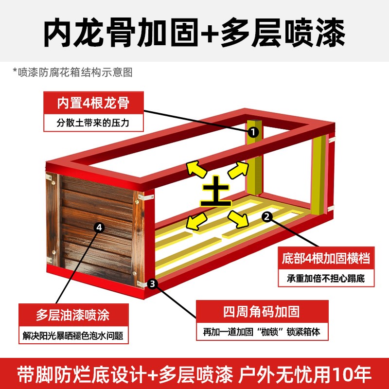 户外庭院防腐木花箱组合工程特大号种植箱碳化实木花盆阳台种菜盆