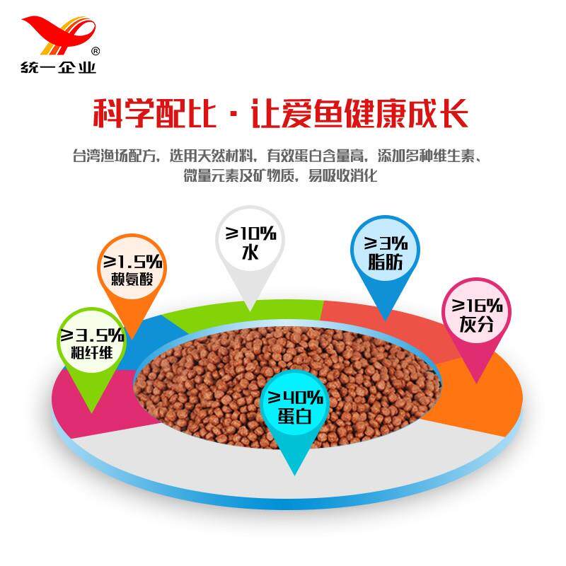 统一血鹦鹉鱼饲料虾红素增红增色罗汉鱼饲料观赏鱼鱼粮小颗粒鱼食