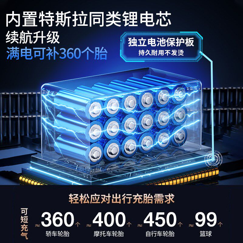 车载充气泵自动便携自行车胎压加气打气筒小轿车摩托车电动轮胎