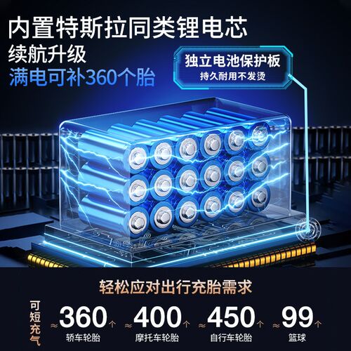 车载充气泵自动便携自行车胎压加气打气筒小轿车摩托车电动轮胎