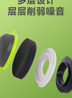 隔音耳罩睡觉专用降噪耳机工业级超强防噪音罩耳塞头戴式睡眠学习