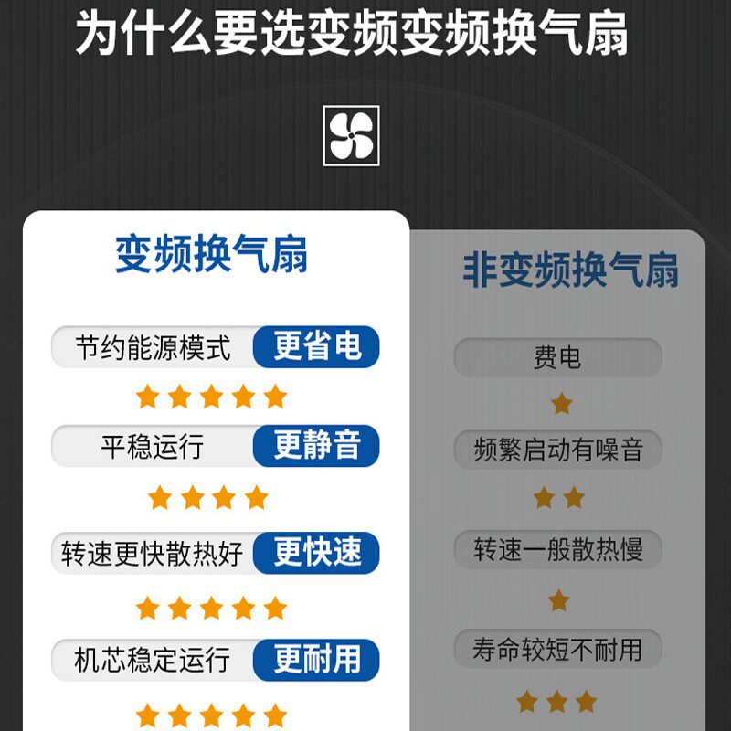 金羚防窥视排气扇变频节能家用挂墙静音排风扇卫生间玻璃窗抽风机