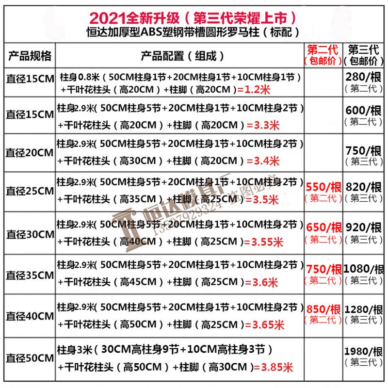 罗马柱模具现浇阳台大门装饰水泥柱子圆柱建筑用模板欧式别墅造型