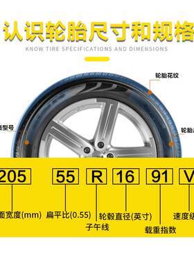 倍耐力防爆轮胎225 245 255 275 285/35 40 45 5055R171819202122