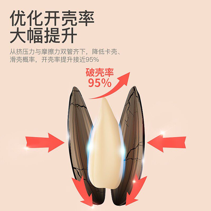 猪猪嗑瓜子神器瓜子脱壳机全自动剥瓜子神器剥壳器电动嗑瓜子的猪