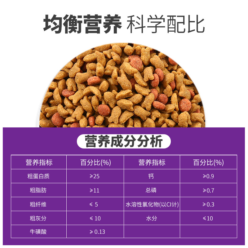 靓贝猫粮500g*5吃货街成猫幼猫通用型金枪鱼味猫粮小包祛毛球5斤