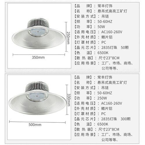 led工矿灯厂房灯大功率超亮仓库车间工厂照明灯工业吊灯150W100瓦