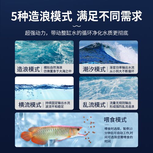 sqg造浪泵鱼缸环流泵超静音变频底部吹粪器溪流缸造浪器冲浪水泵