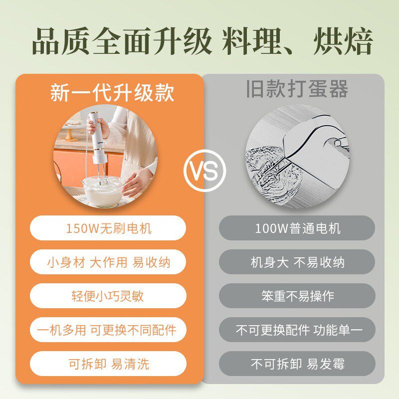 凯云手持电动打蛋器家用小型打蛋机奶油蛋清打发器烘培蛋糕搅拌机