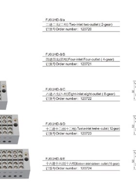 海燕FJ6/JHD-8/aBCDE二 四 八 十二 十六出计量箱输出接线盒