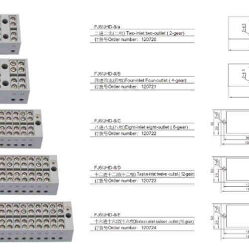 海燕FJ6/JHD-8/aBCDE二 四 八 十二 十六出计量箱输出接线盒