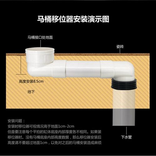 公元马桶移位器PVC110扁管不挖地防堵坐便蹲便器可调节加成加厚型