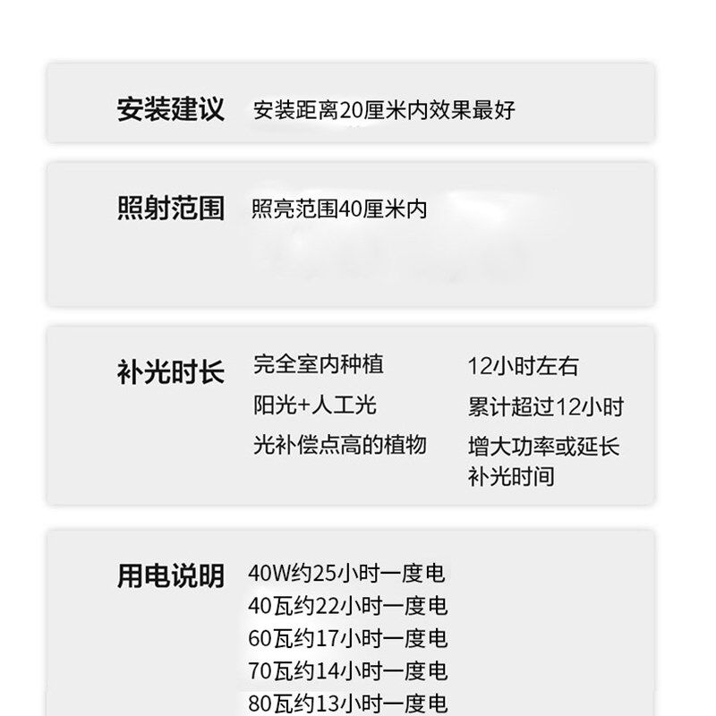 正阳多肉绿植花卉全光谱白光补光灯家用上色防徒室内大功率灯排