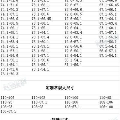 定制锻造铝合金变径圈110 108 106 100 83.6 73.1 71.6 67.1套环