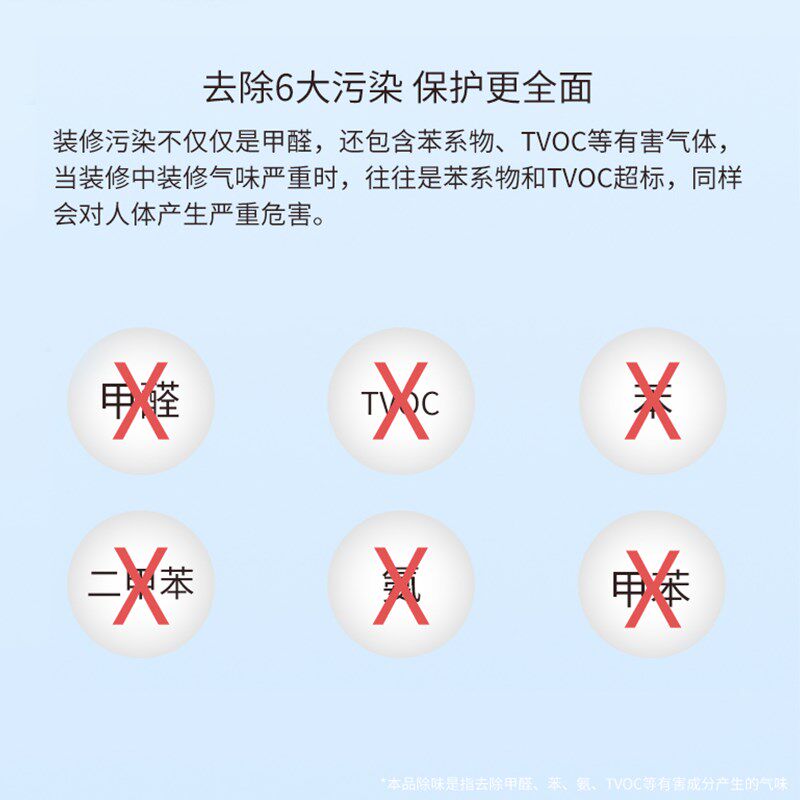 兰卡纳甲醛喷雾清除剂复合型冷光触媒除甲醛家用强力除味剂4瓶装