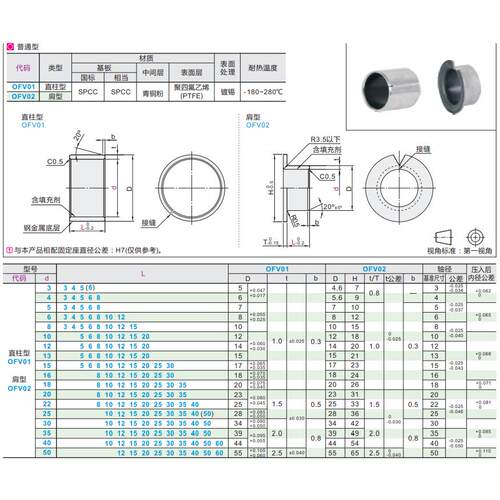 D8PMG无油衬套-OFV02-d10-d12-13-d15-L5-L6L8d-L10-L12-1L5-L20-