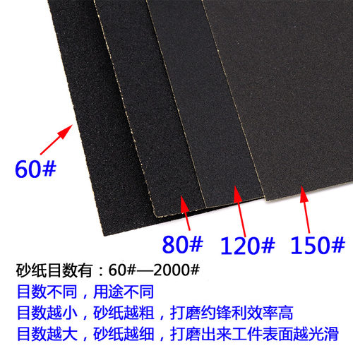 云雀砂纸抛光 水磨干磨沙纸皮打磨80 1000 5000 10000 2000目砂纸