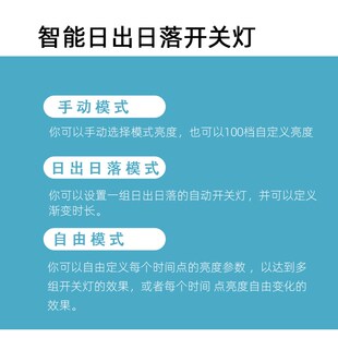魔点水草灯A二代鱼缸灯led灯全光谱A2代水族箱照明显色灯草缸灯