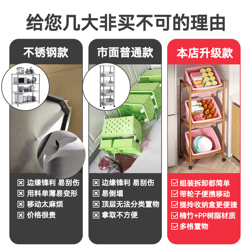 厨房收纳置物架放蔬菜落地多层推车移动家用调味料架子果蔬储物架
