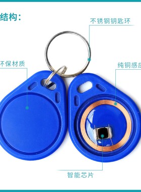 uid可复制卡钥匙扣手机贴m1感应卡ic卡id卡小区智能锁门禁卡cpu卡