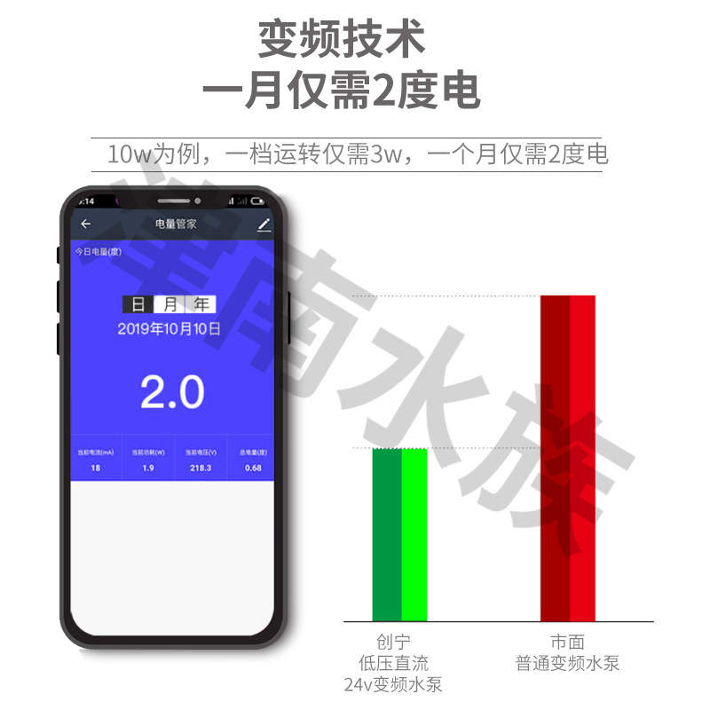 创宁低电压水族鱼缸变频抽潜水泵超静音吸粪水陆两用循环小型包邮