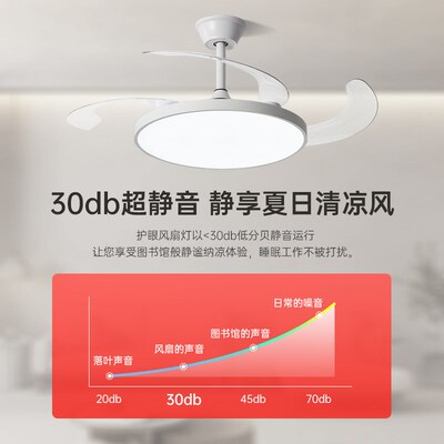 风扇灯2024新款全光谱护眼餐厅隐形吊扇灯家用超薄静音电扇吊灯
