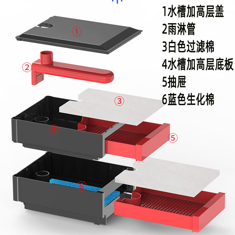 玻璃底滤鱼缸 鱼缸底部过滤槽 干湿分离底滤缸 生态草缸底滤槽