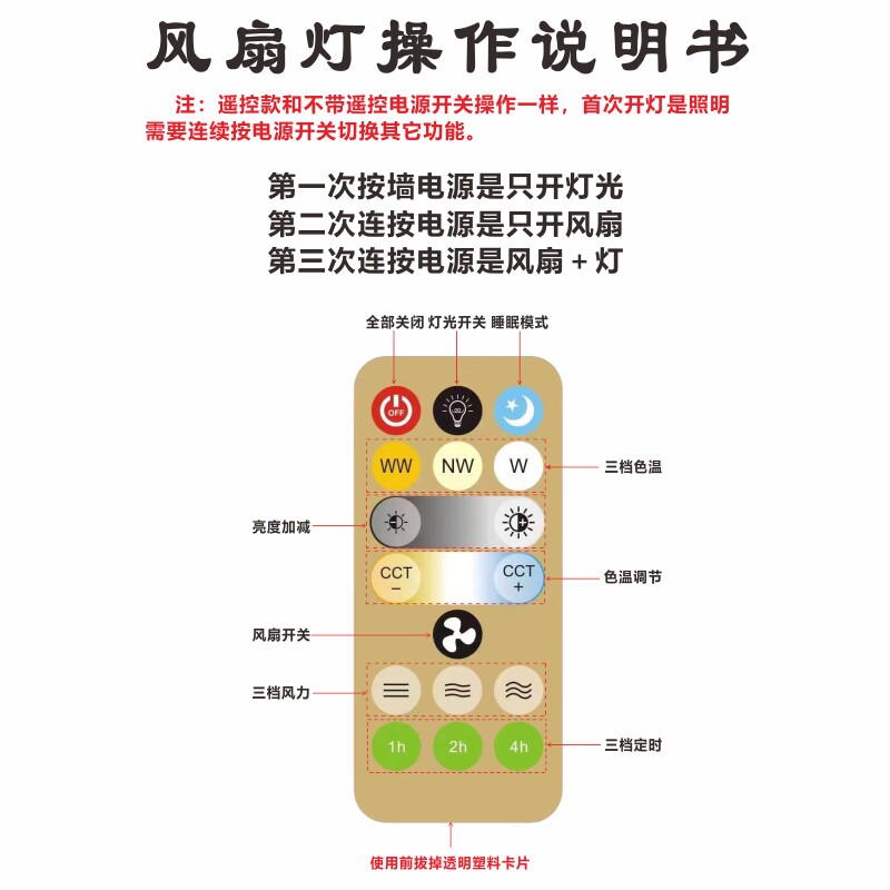 E27螺口超亮LED省电风扇灯泡卧室厨房饭厅厕所圆形三色遥控吊扇灯