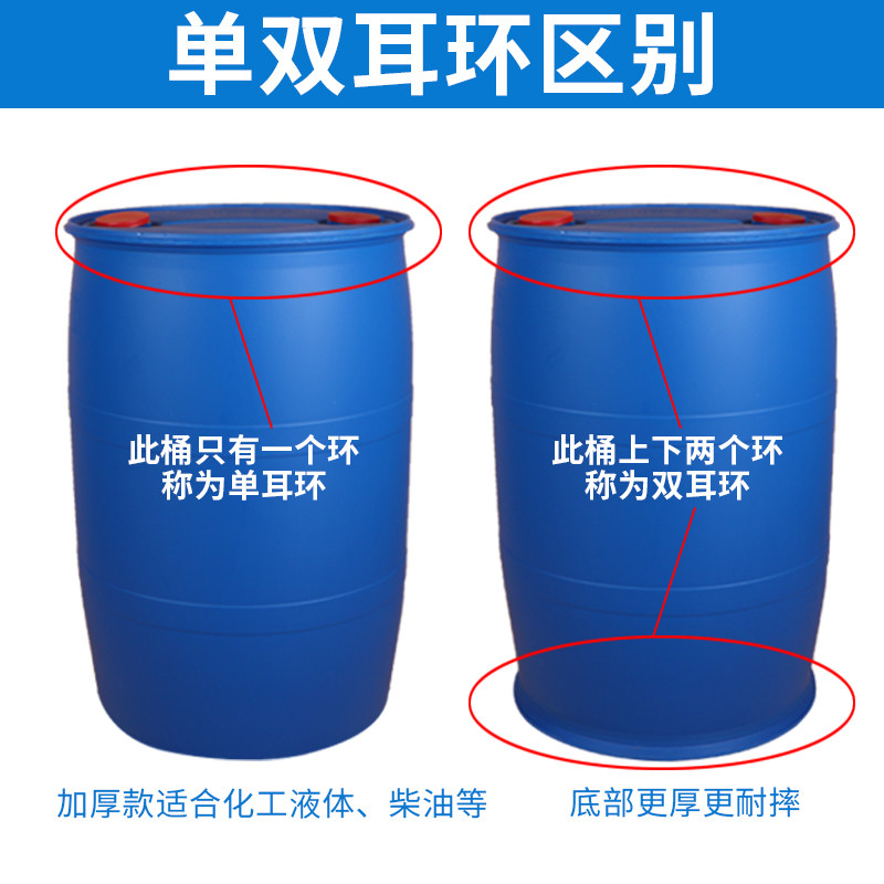 200l化工桶塑料桶 摔不破  废液桶橙色红色灰色白色蓝色