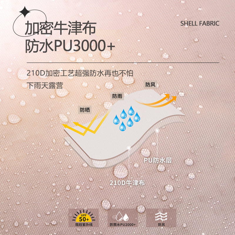 户外天幕帐篷超轻便携天幕布露营防雨防晒遮阳棚烧烤凉棚野餐装备