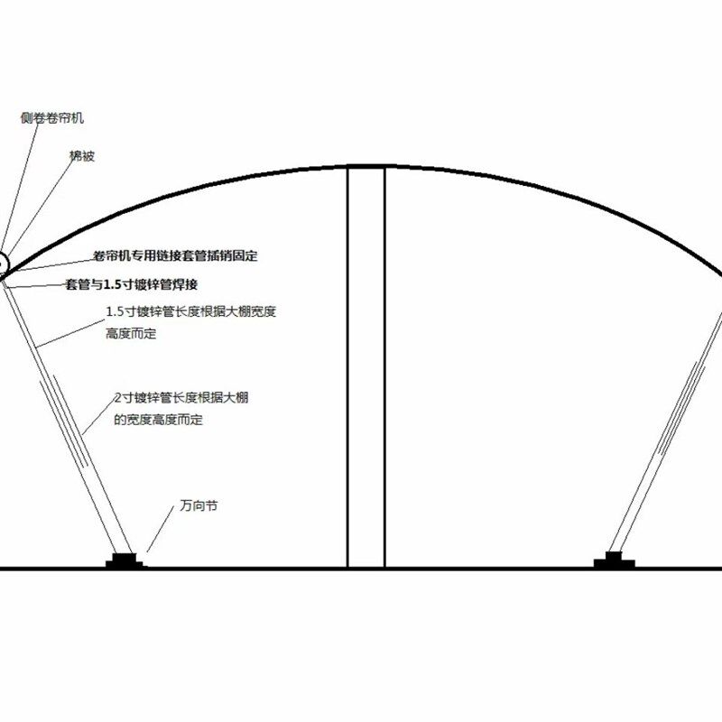 大棚侧置卷帘机小型卷被机自锁安全蘑菇大棚卷被机养殖卷被机工厂
