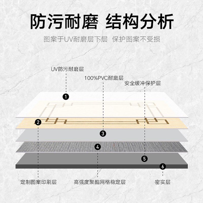 电梯轿厢防大理石防水防滑防火定制logo图案PVC地毯地胶垫地板胶
