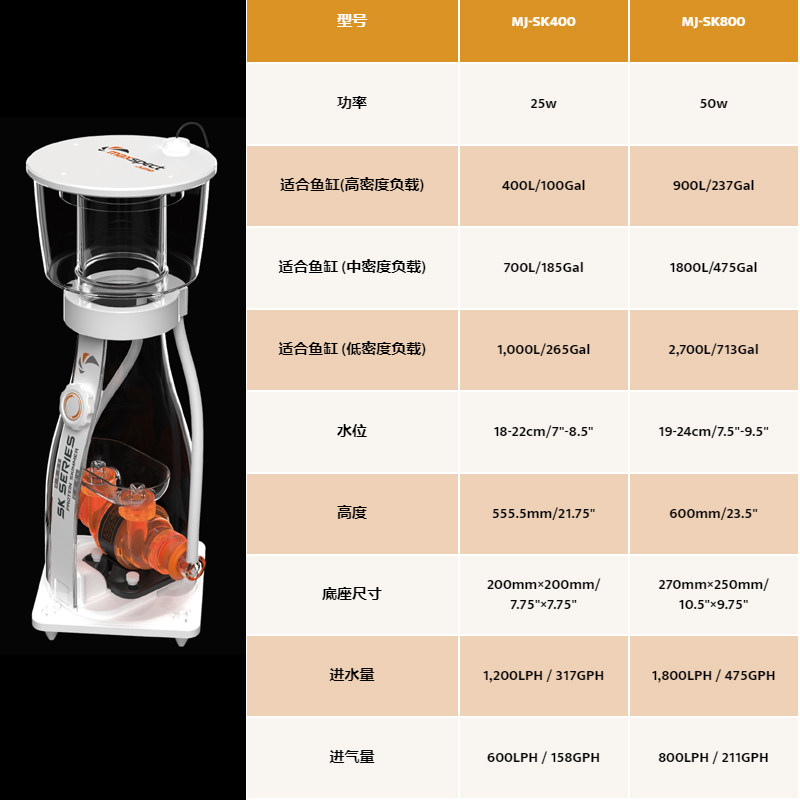 迈光启航双进水双针刷蛋分延迟启动防爆冲喂食功能可拆卸消音器